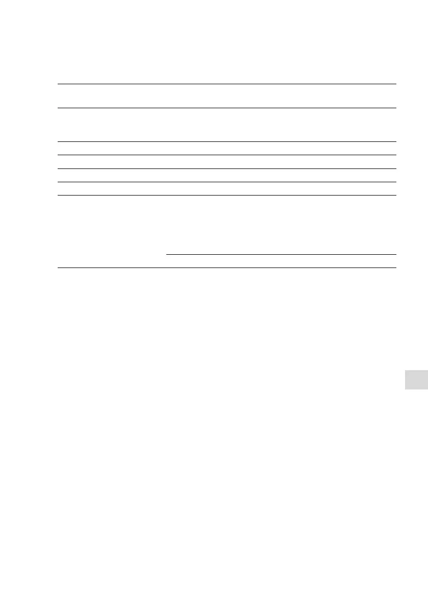 Page #125 background image