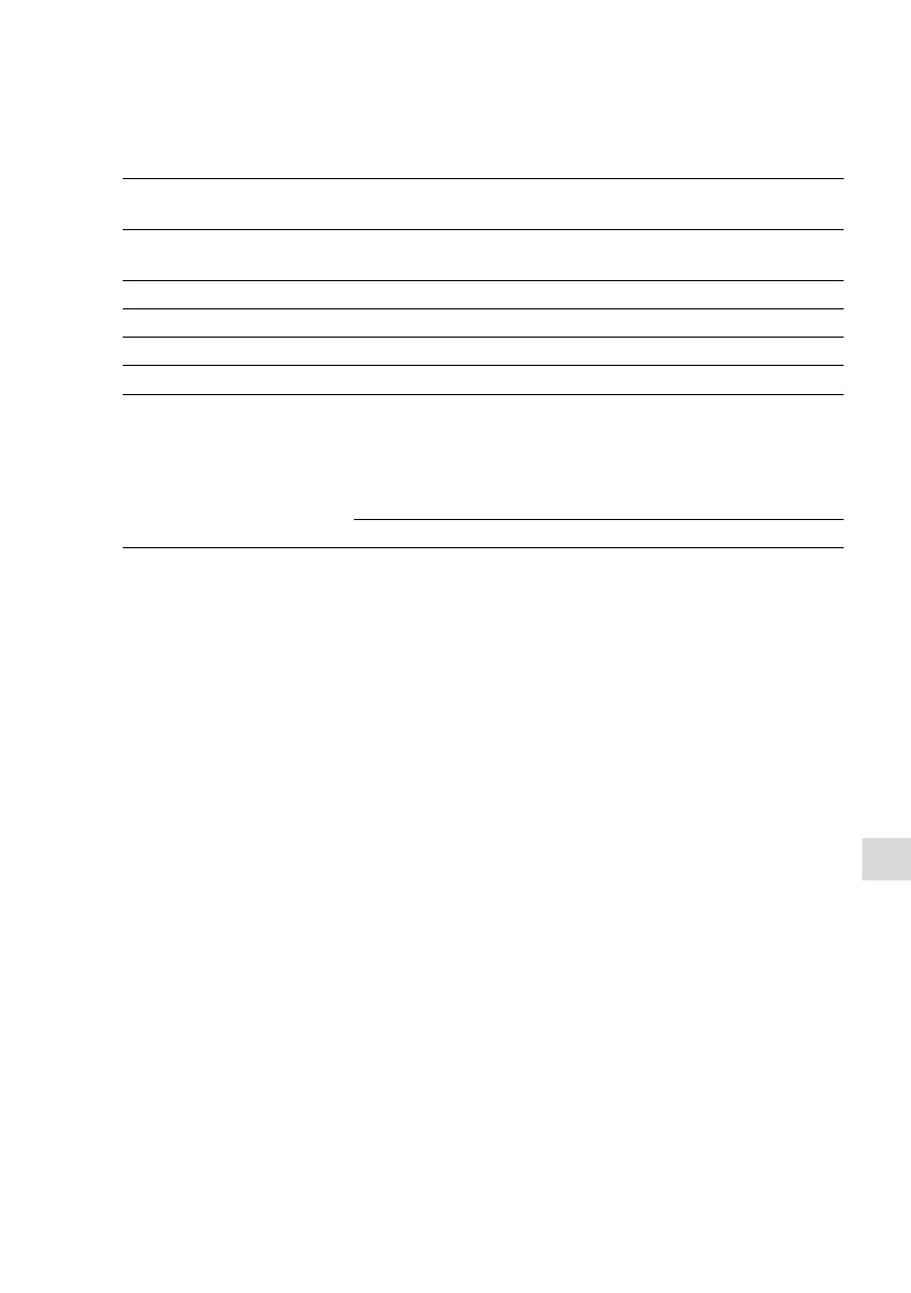 Page #133 background image