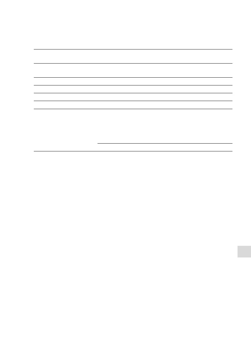 Page #141 background image