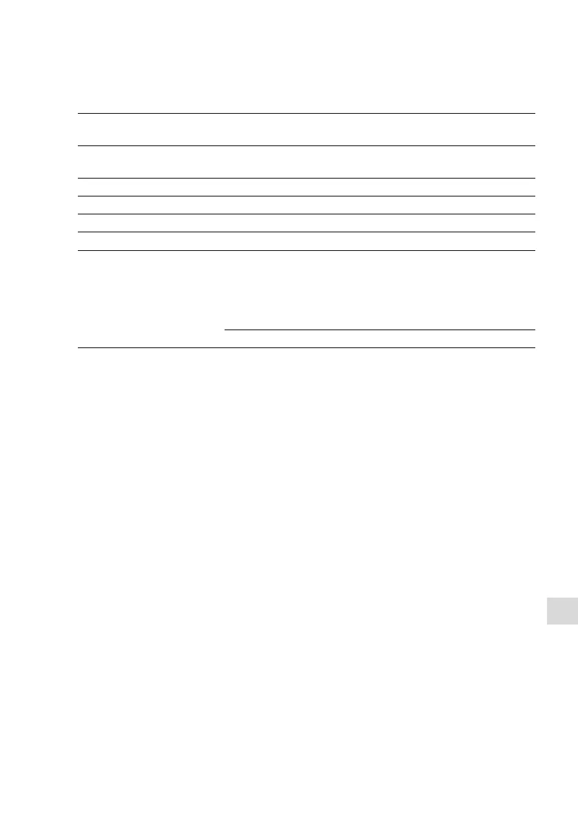 Page #149 background image
