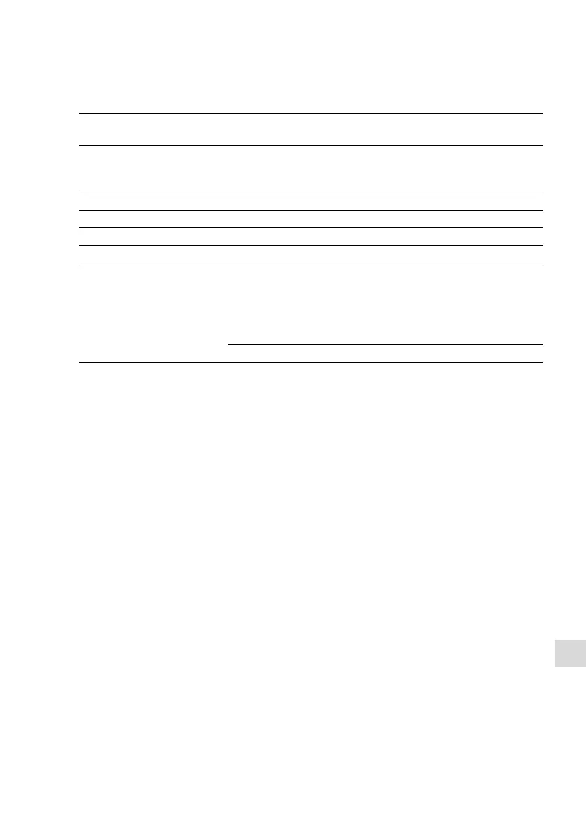 Page #157 background image