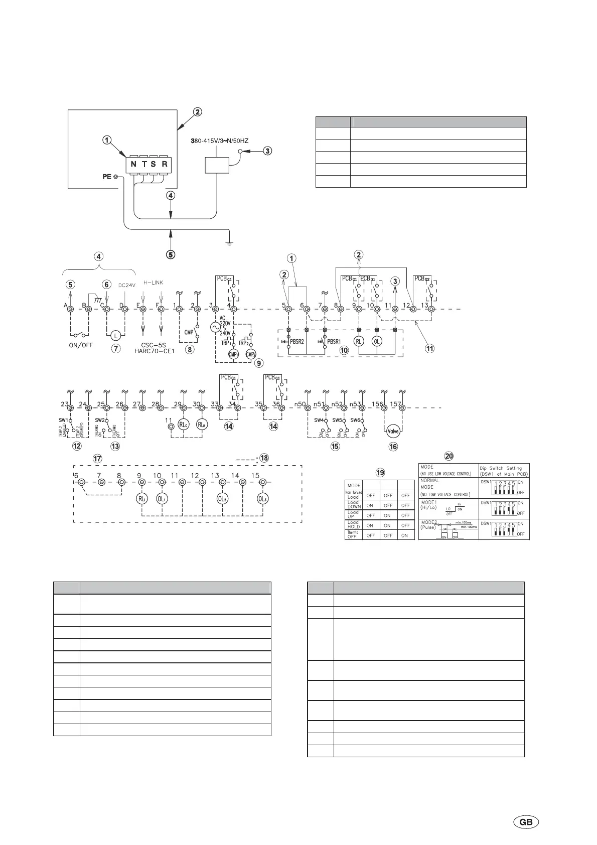 Page #28 background image