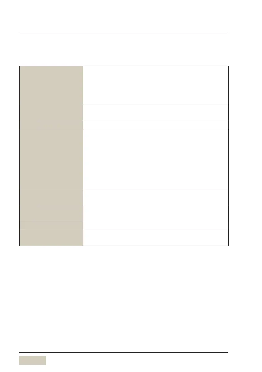 Page #108 background image