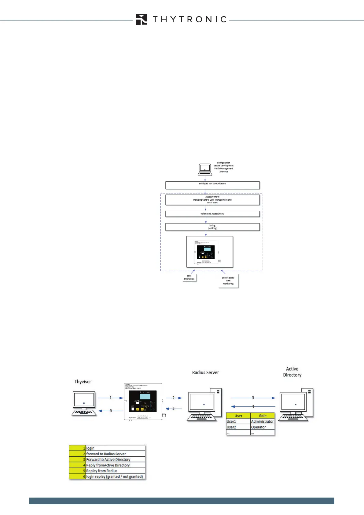 Page #66 background image