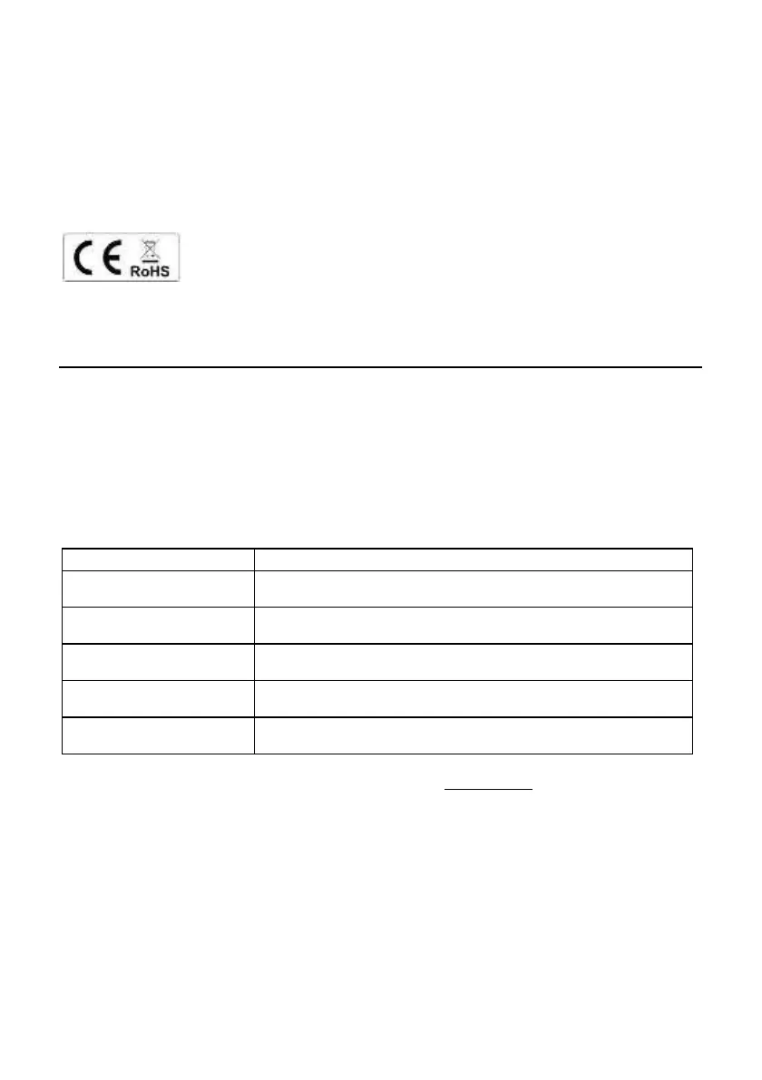 Page #102 background image