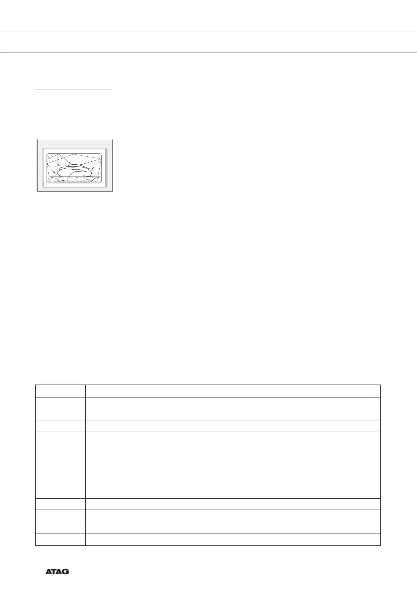 Page #122 background image