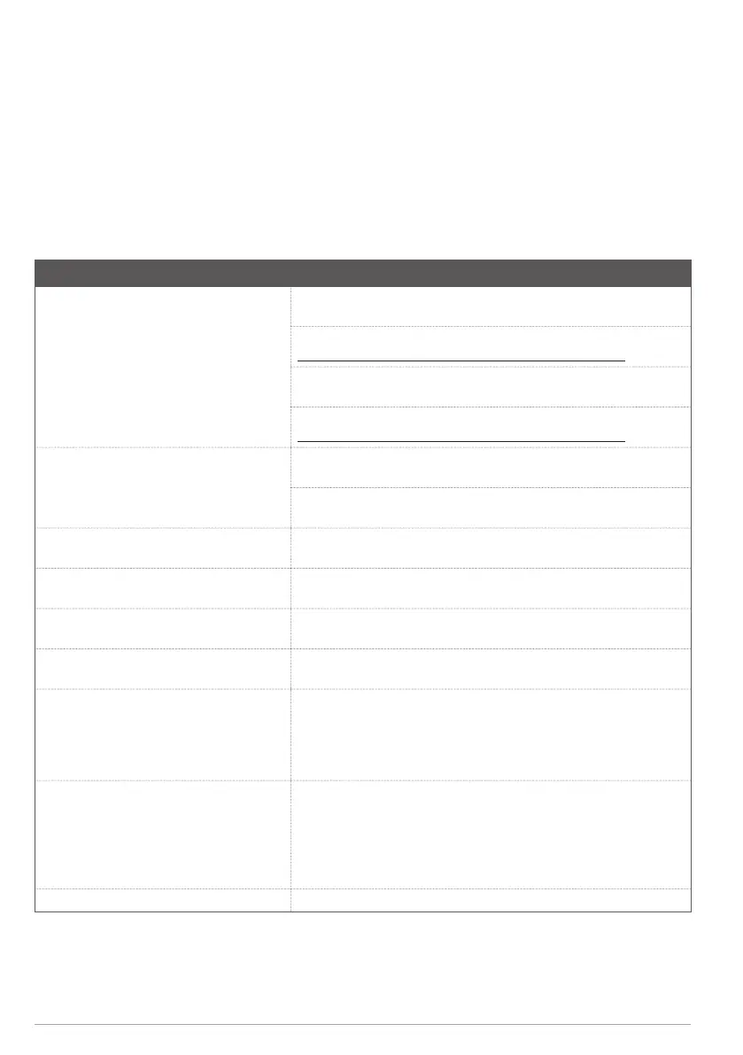 Page #53 background image