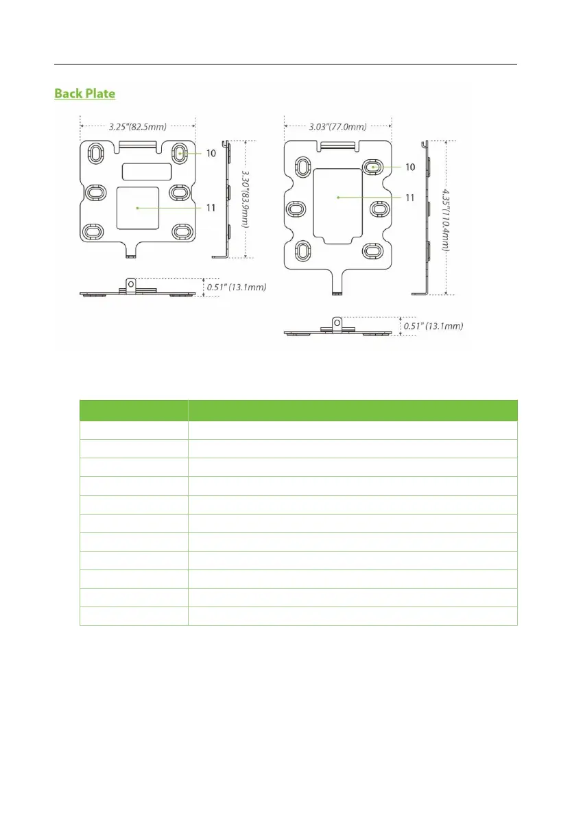 Page #11 background image