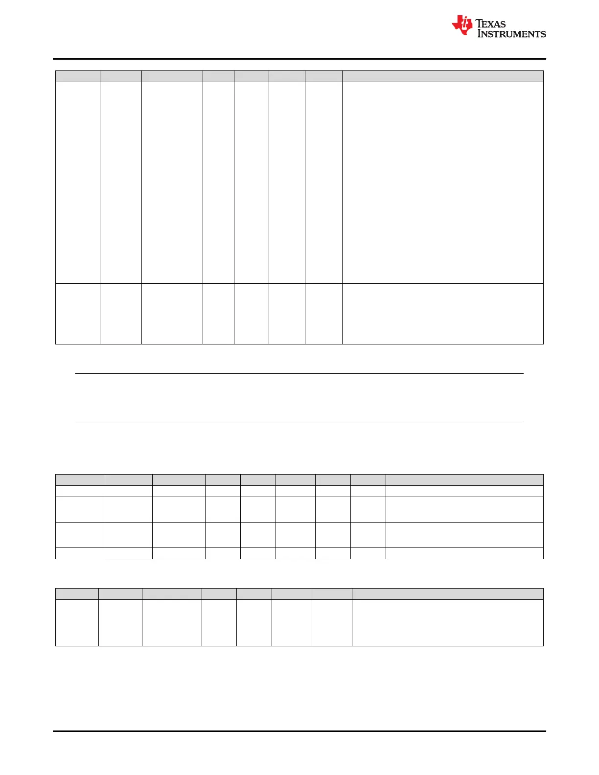 Page #100 background image