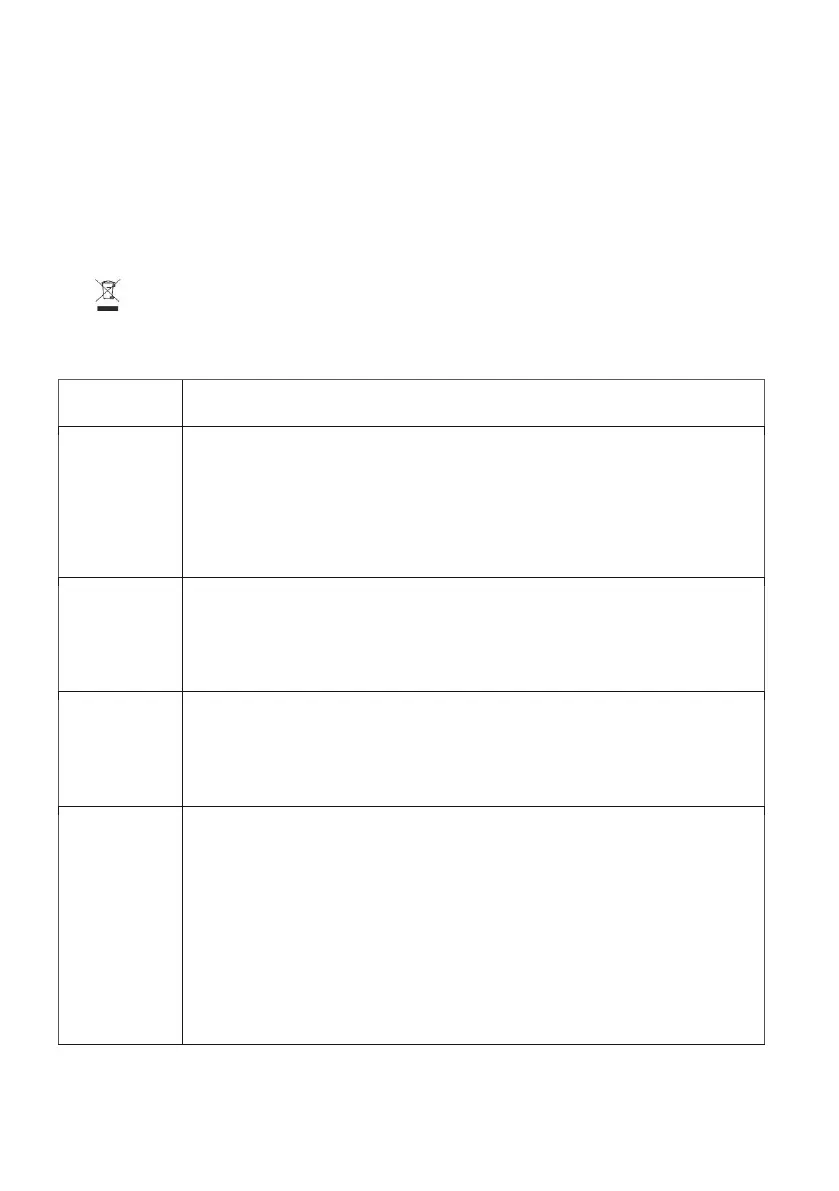 Page #100 background image