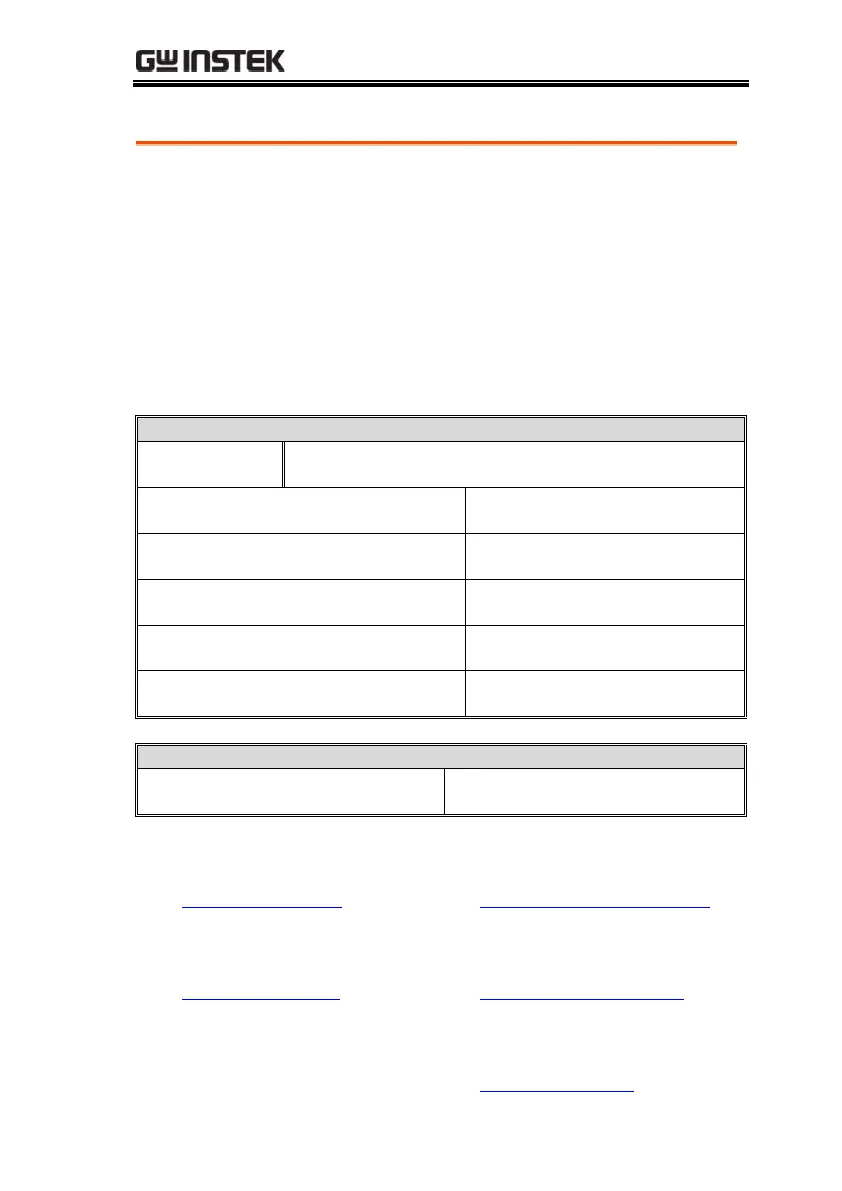 Page #281 background image