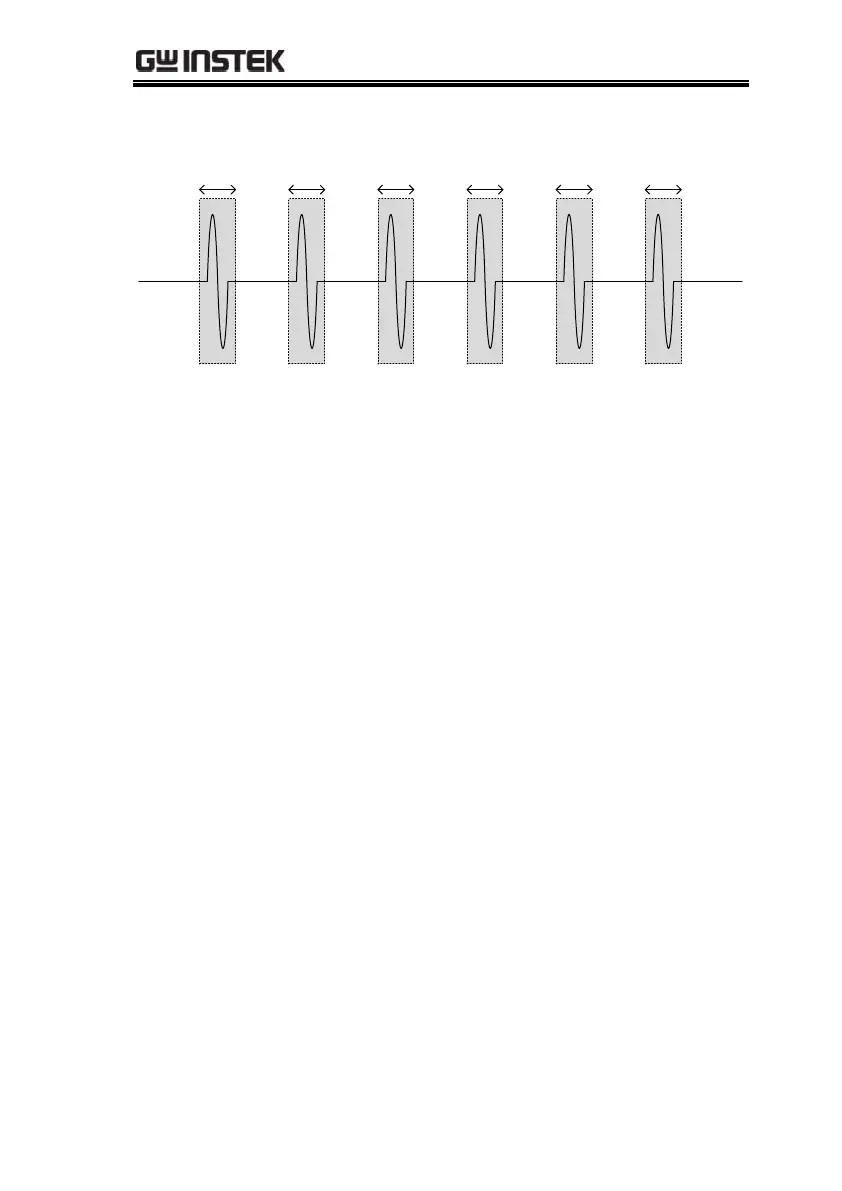 Page #87 background image