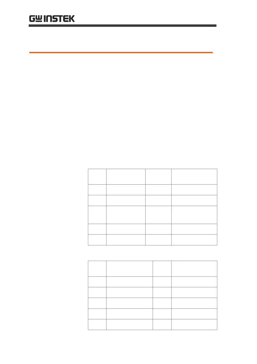 Page #208 background image