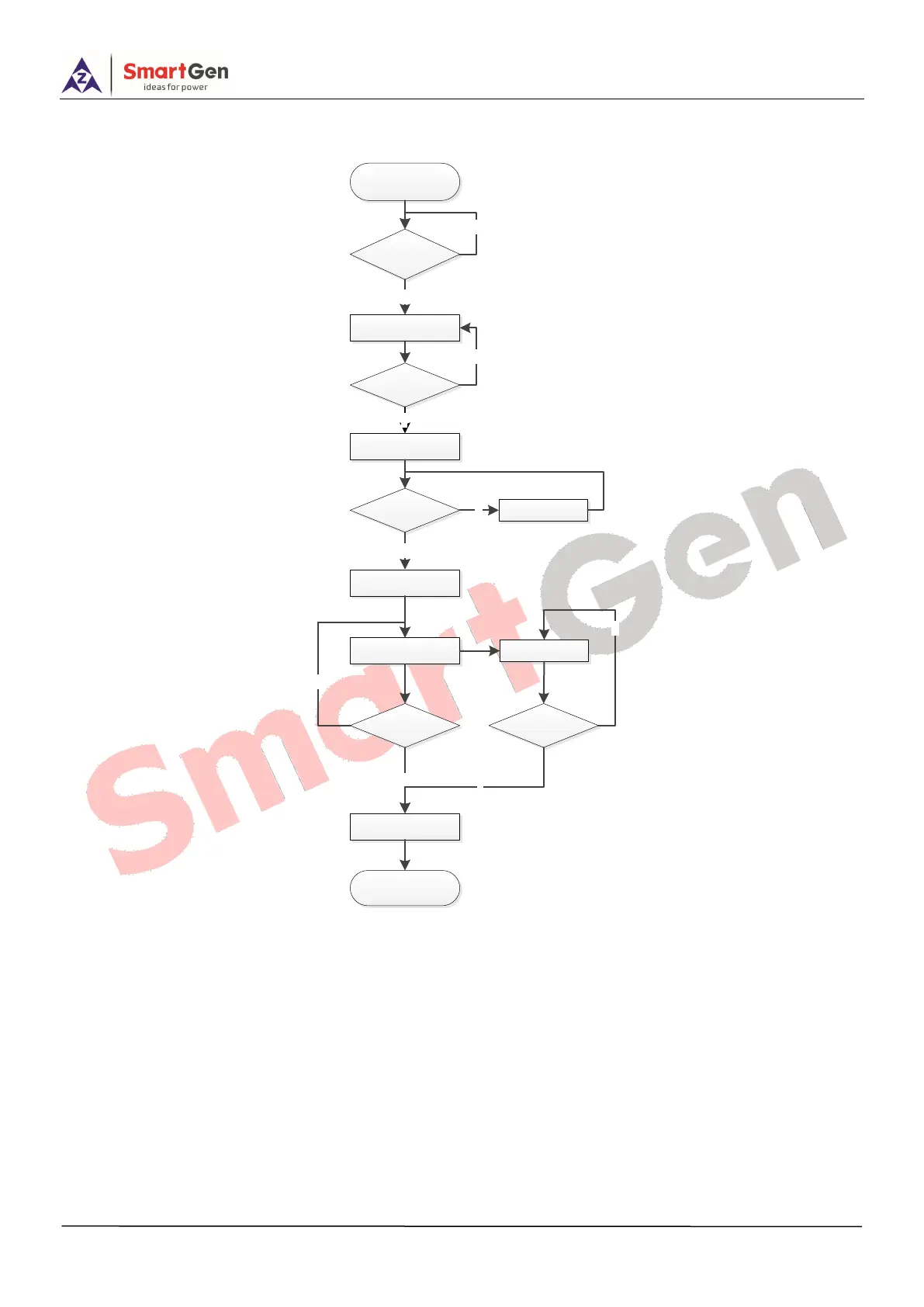 Page #41 background image