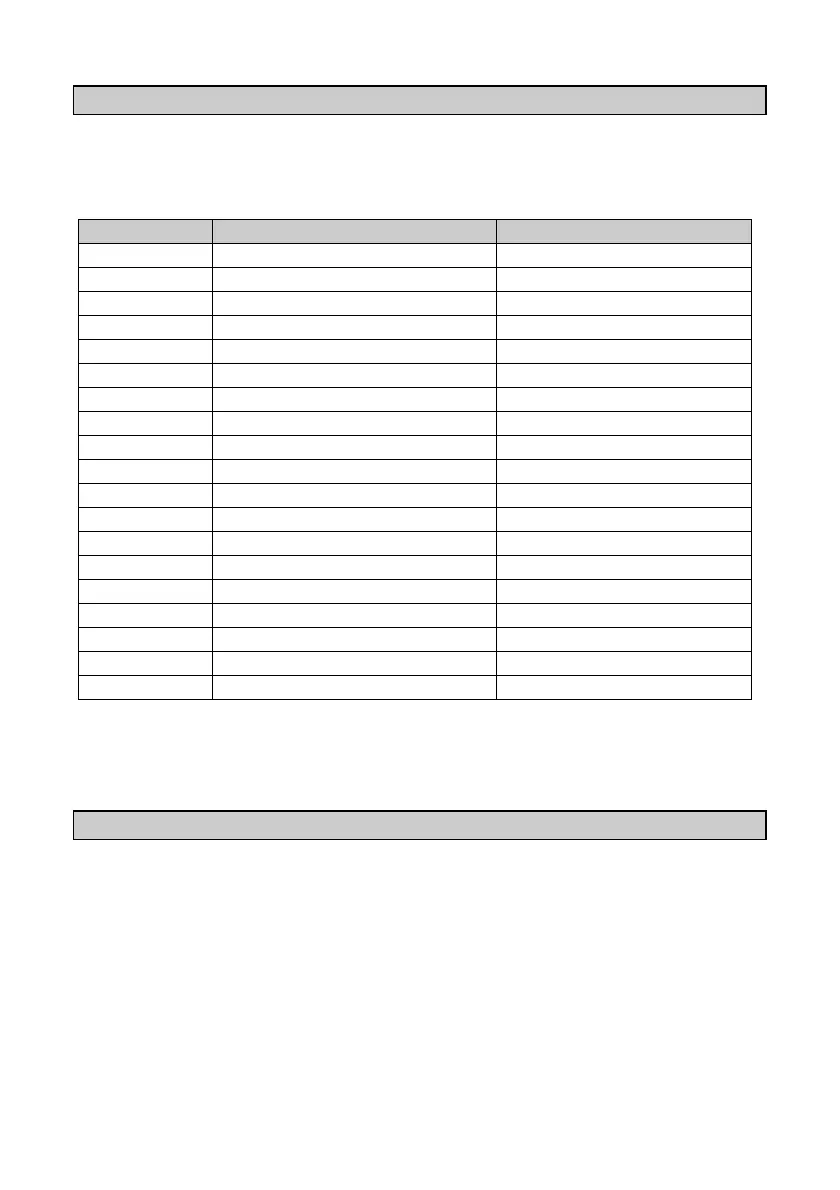 Page #21 background image