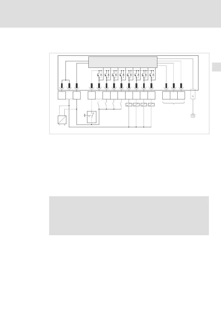 Page #91 background image