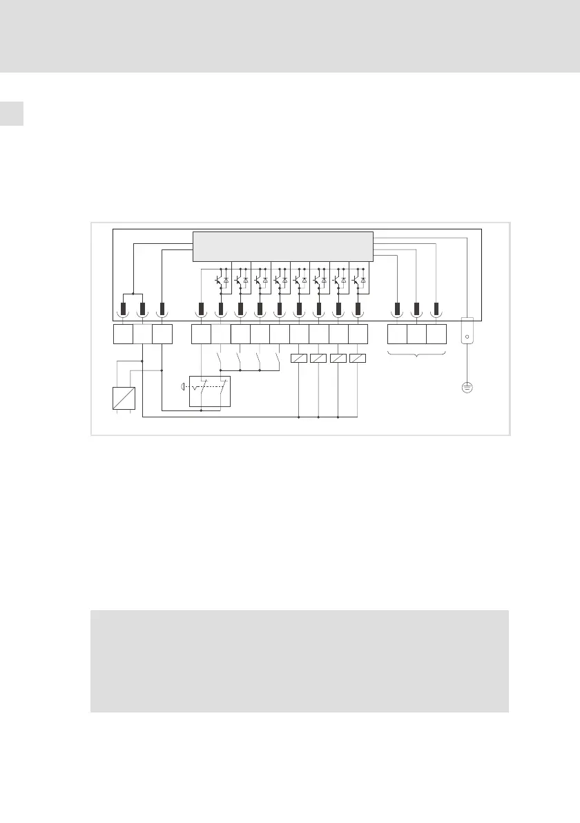 Page #14 background image
