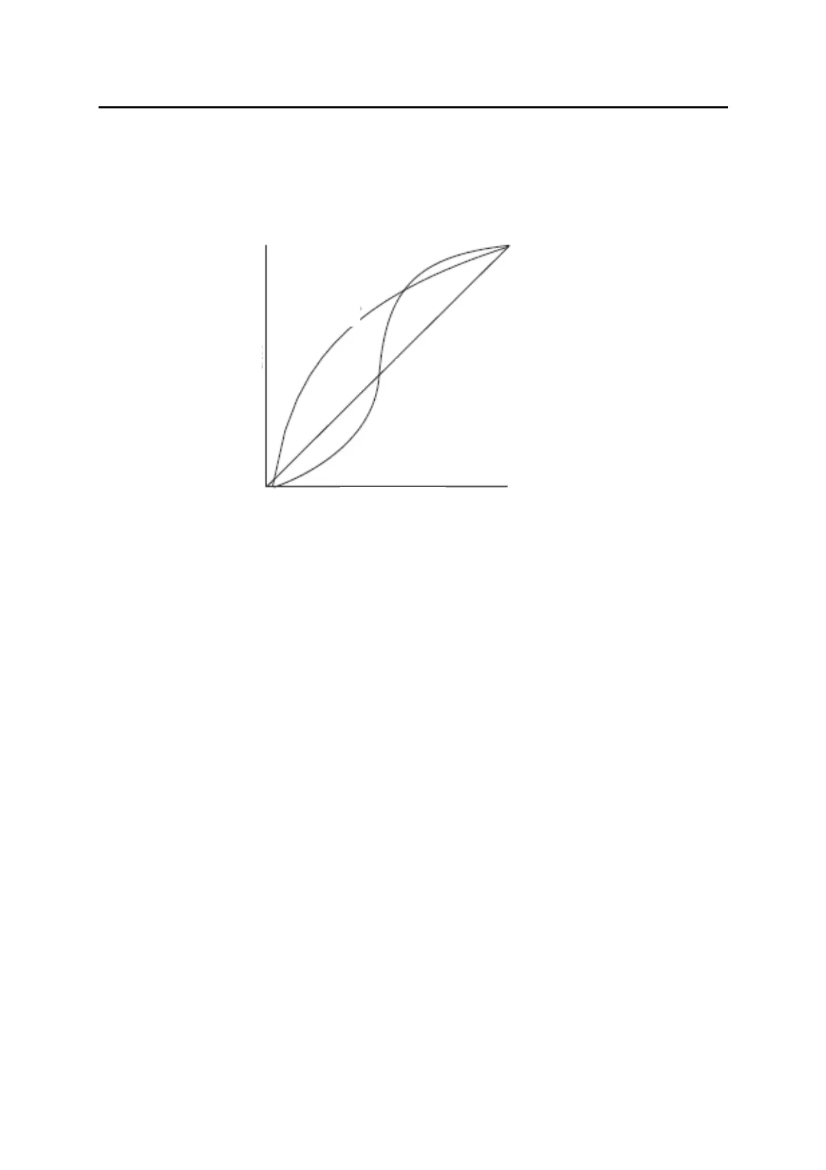 Page #322 background image