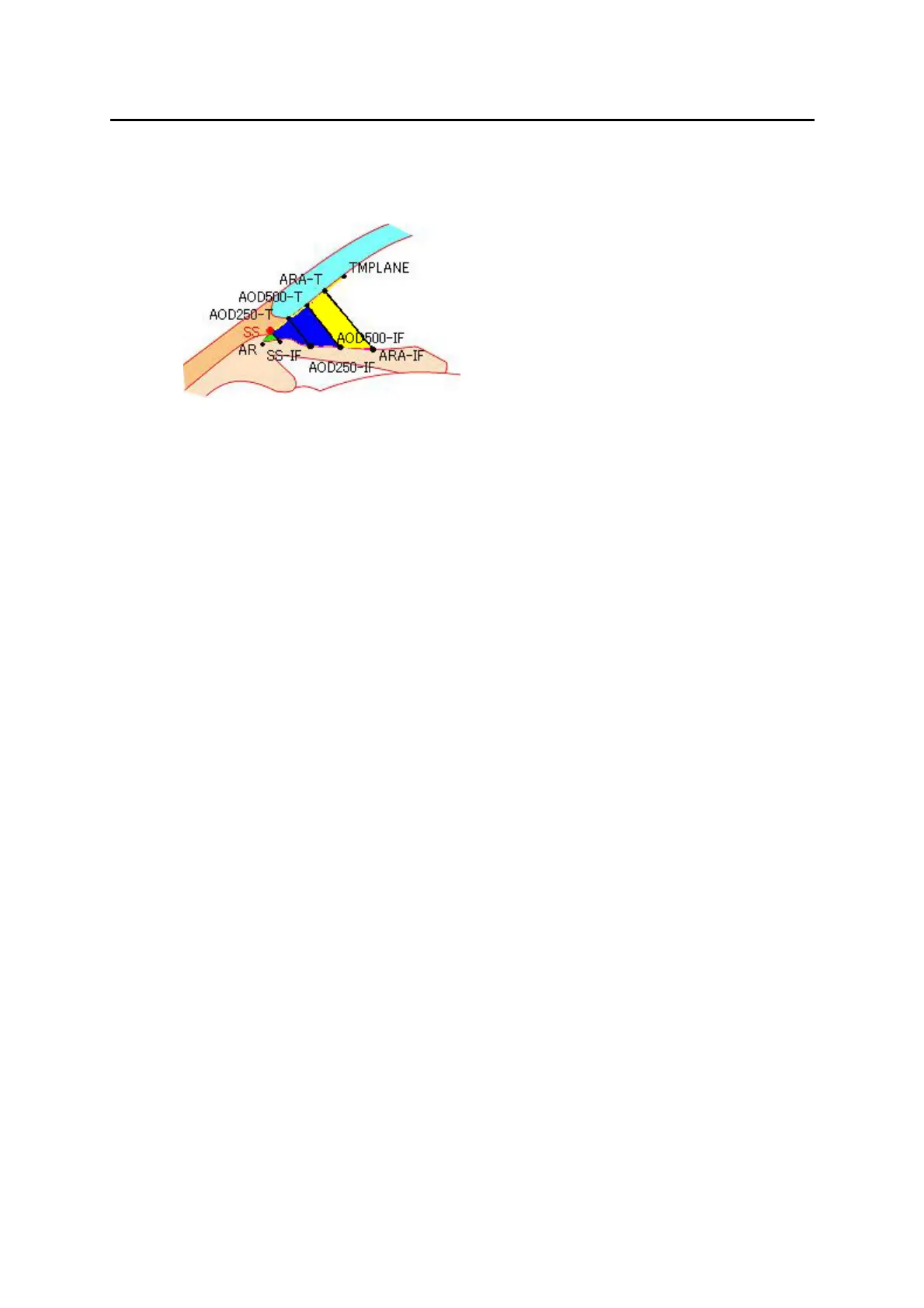 Page #126 background image