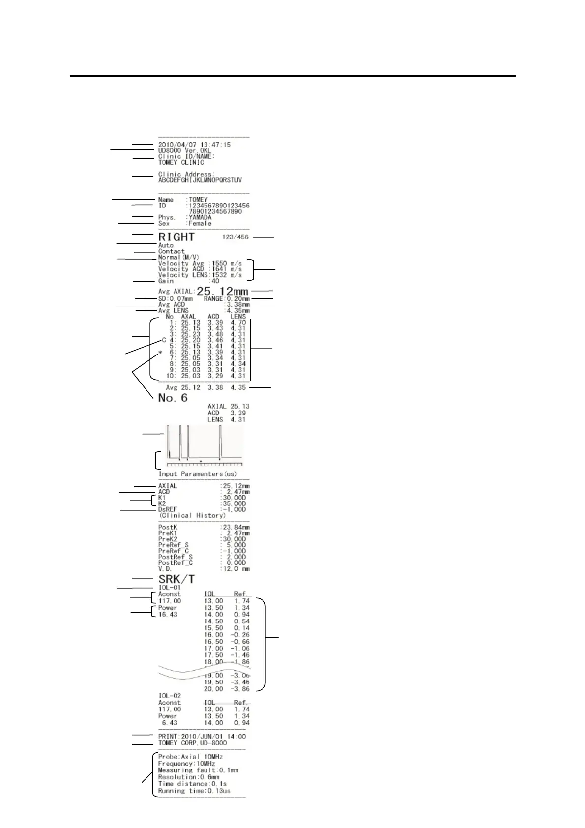Page #246 background image
