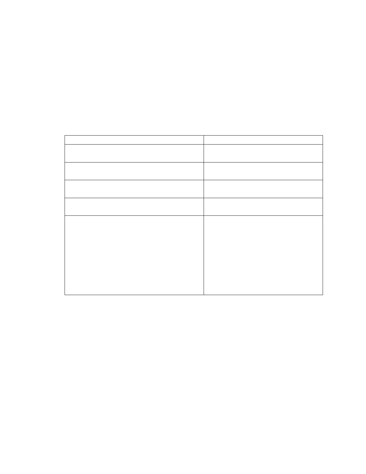 Page #101 background image
