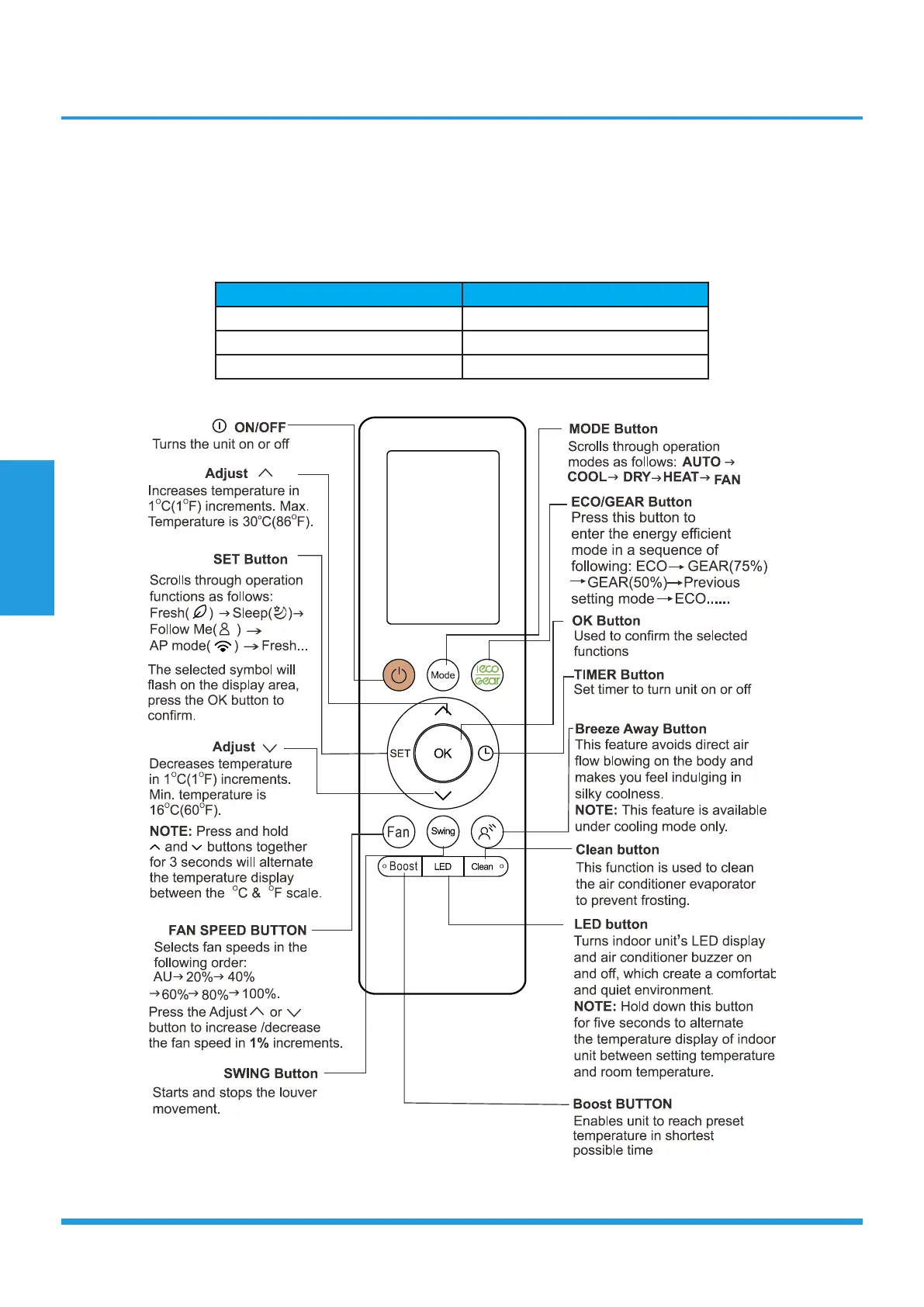 Page #34 background image