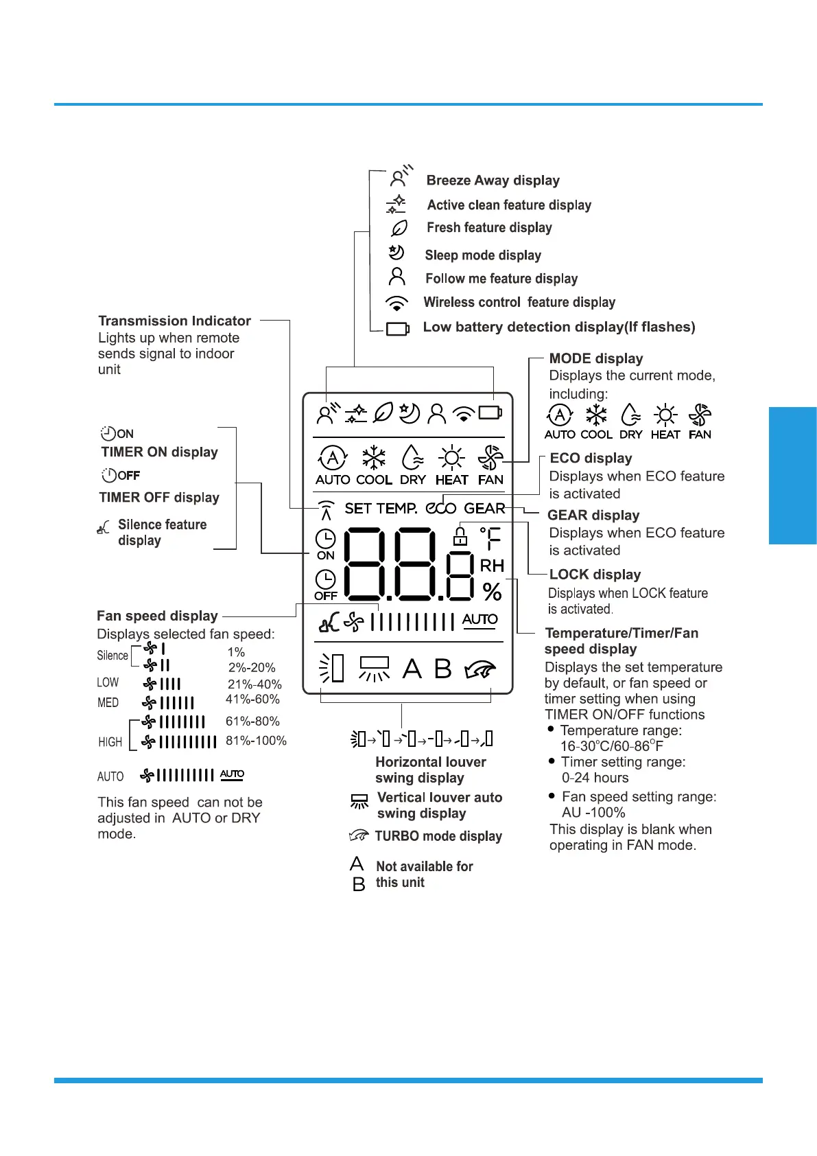Page #35 background image