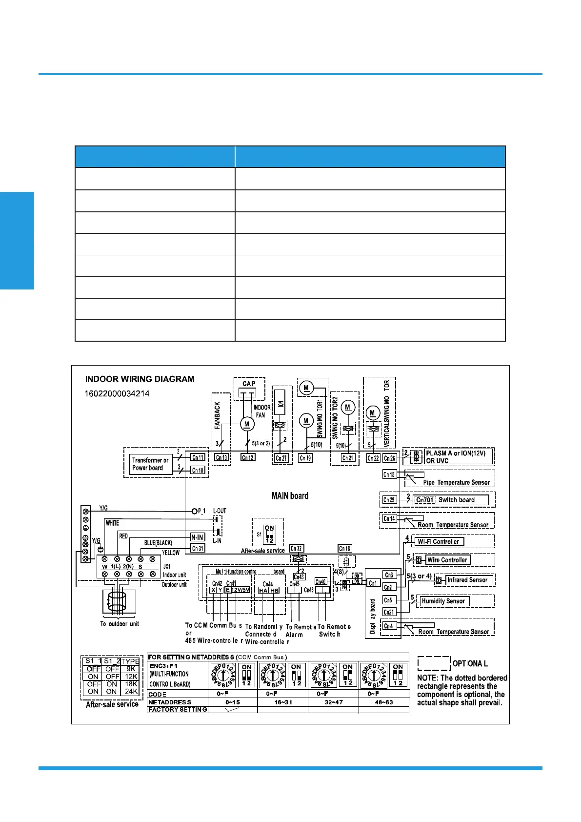 Page #12 background image