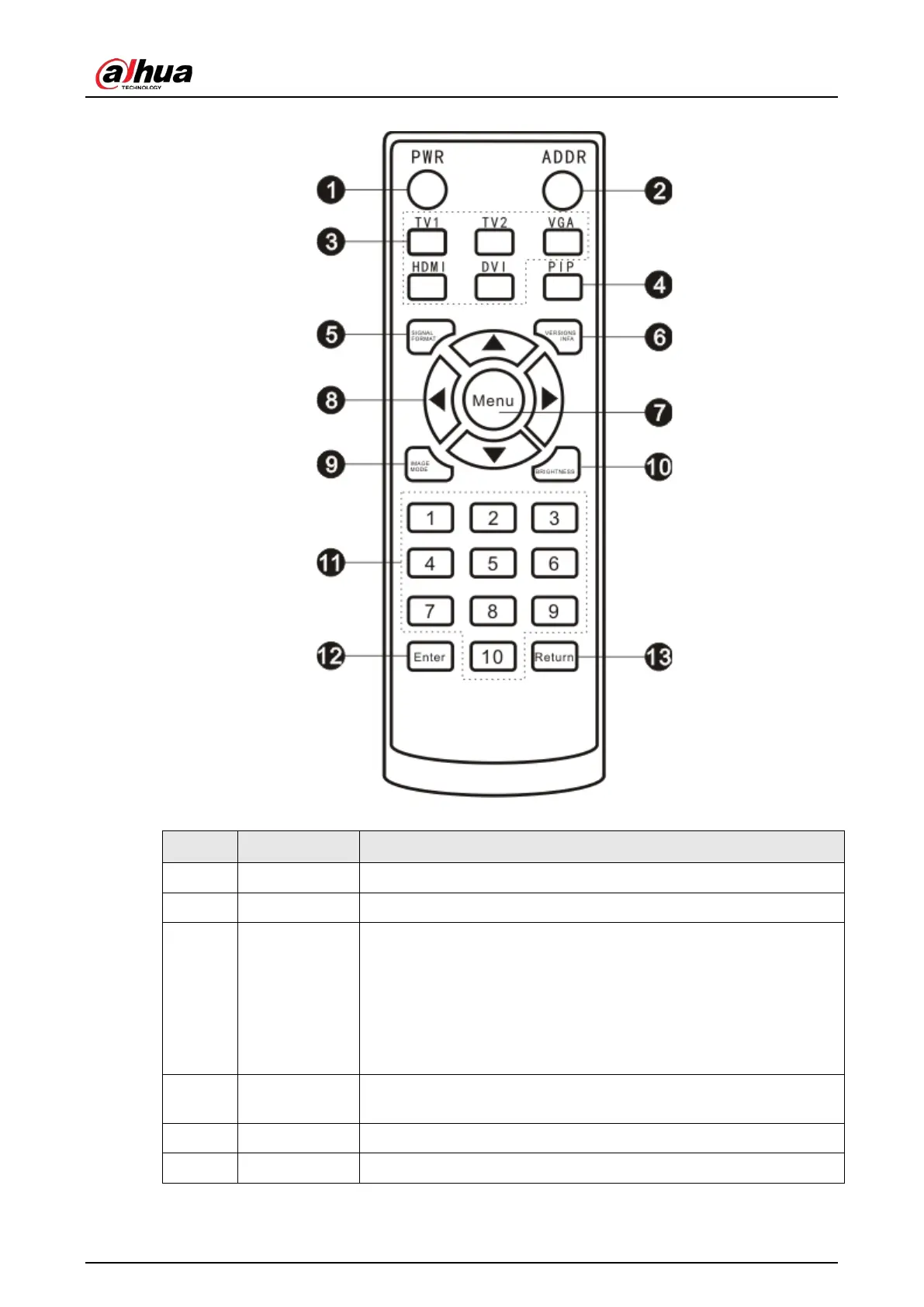 Page #13 background image