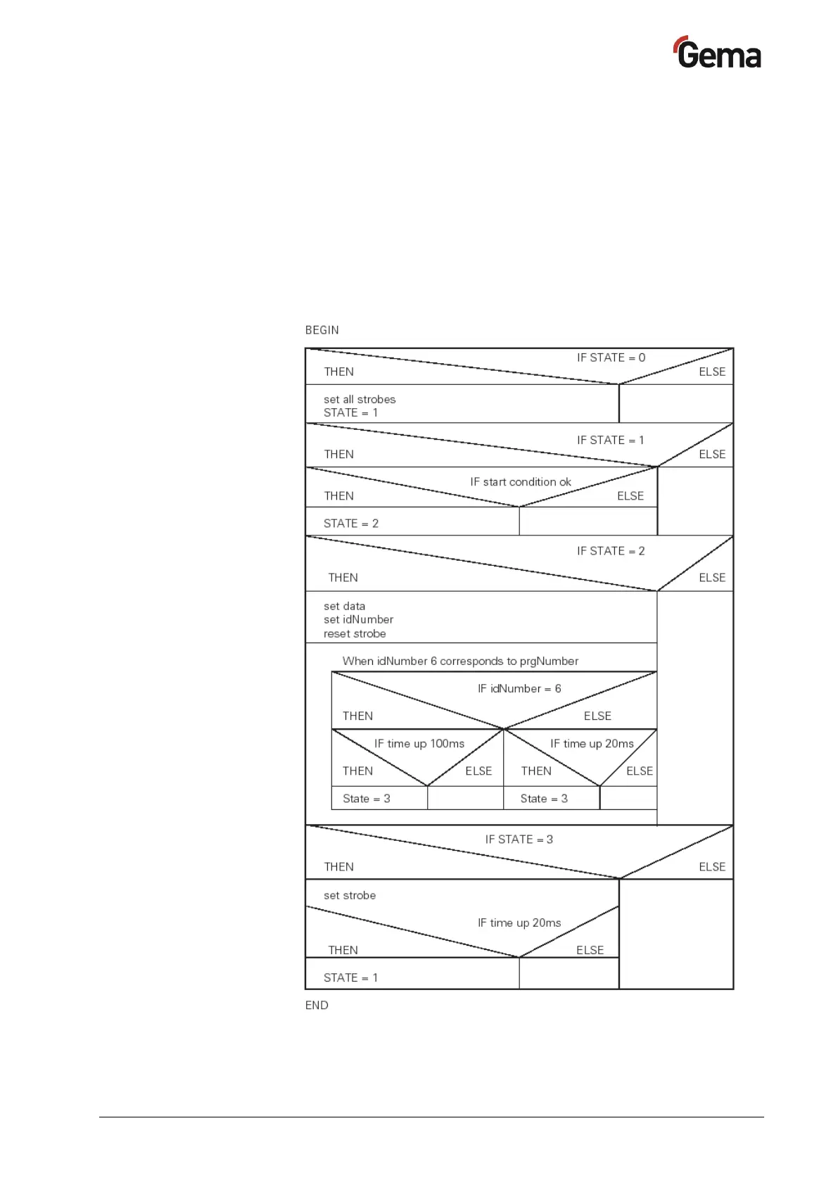 Page #41 background image