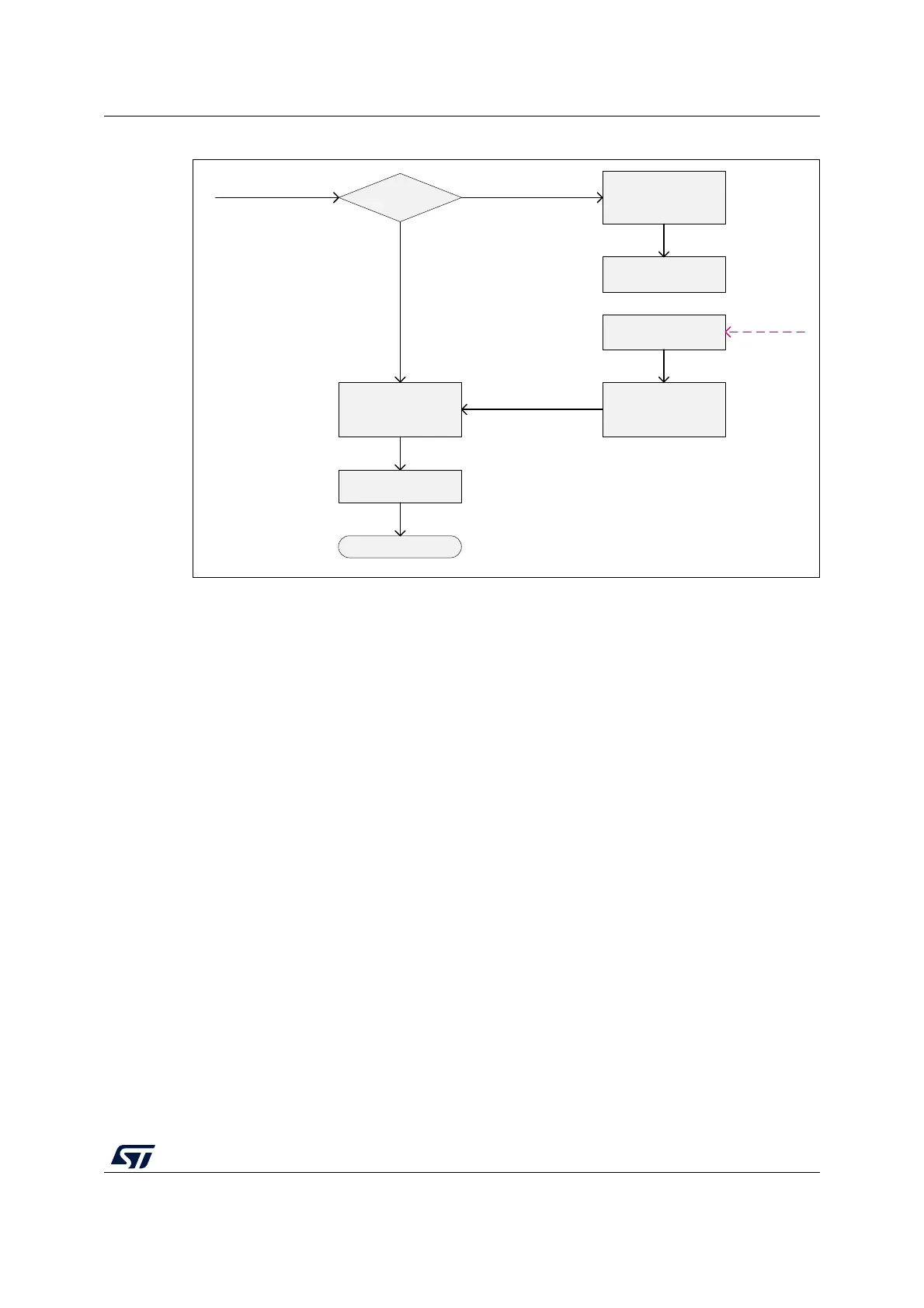 Page #389 background image