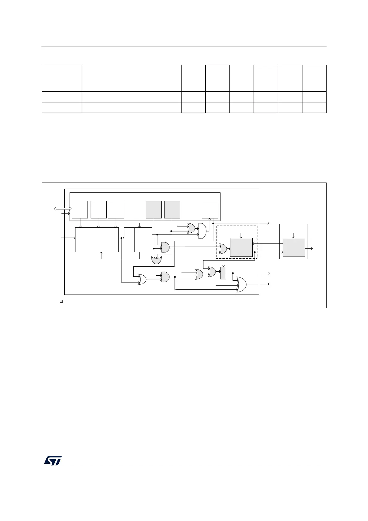 Page #511 background image