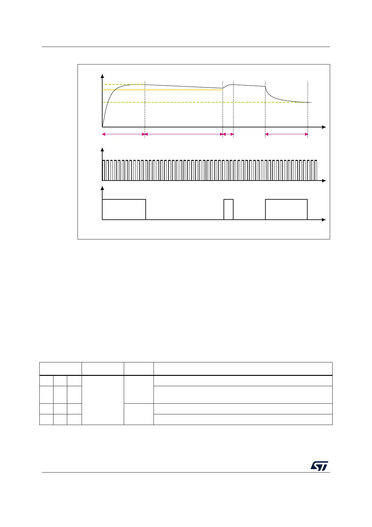Page #602 background image