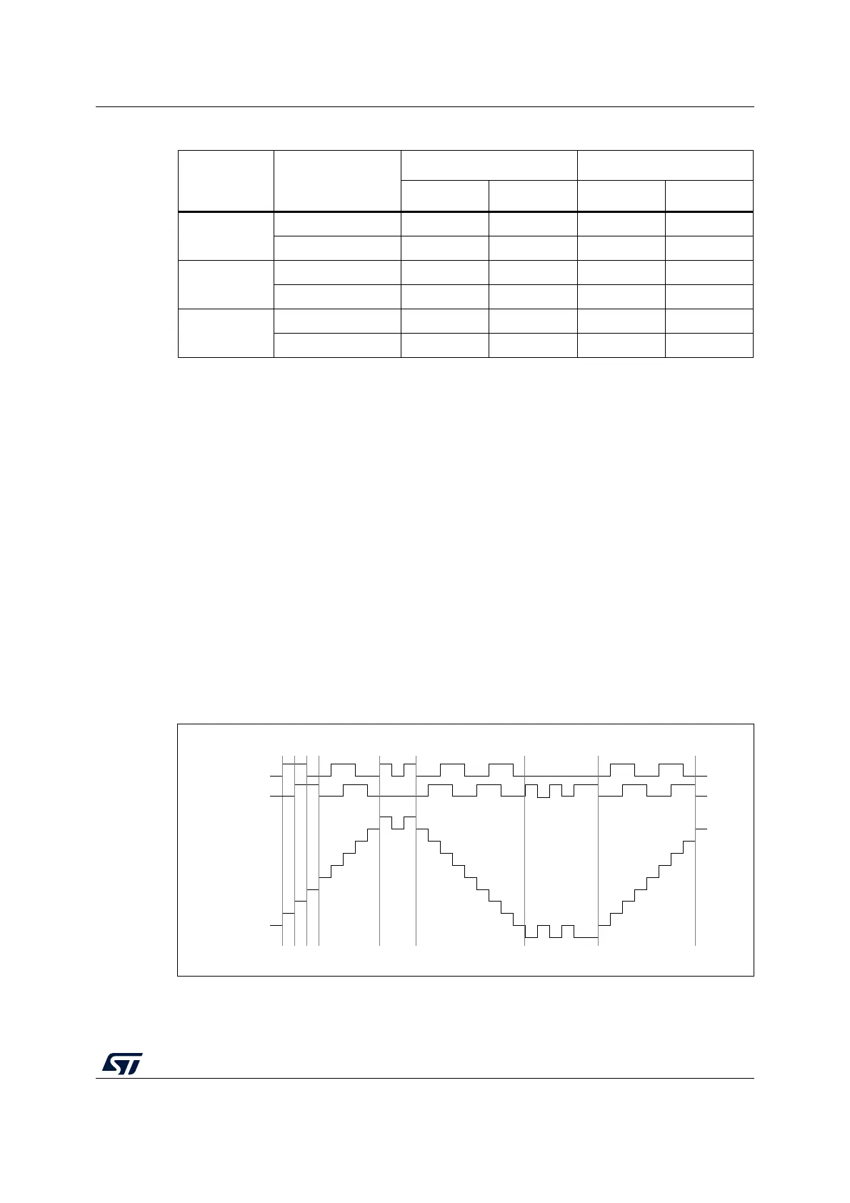 Page #855 background image