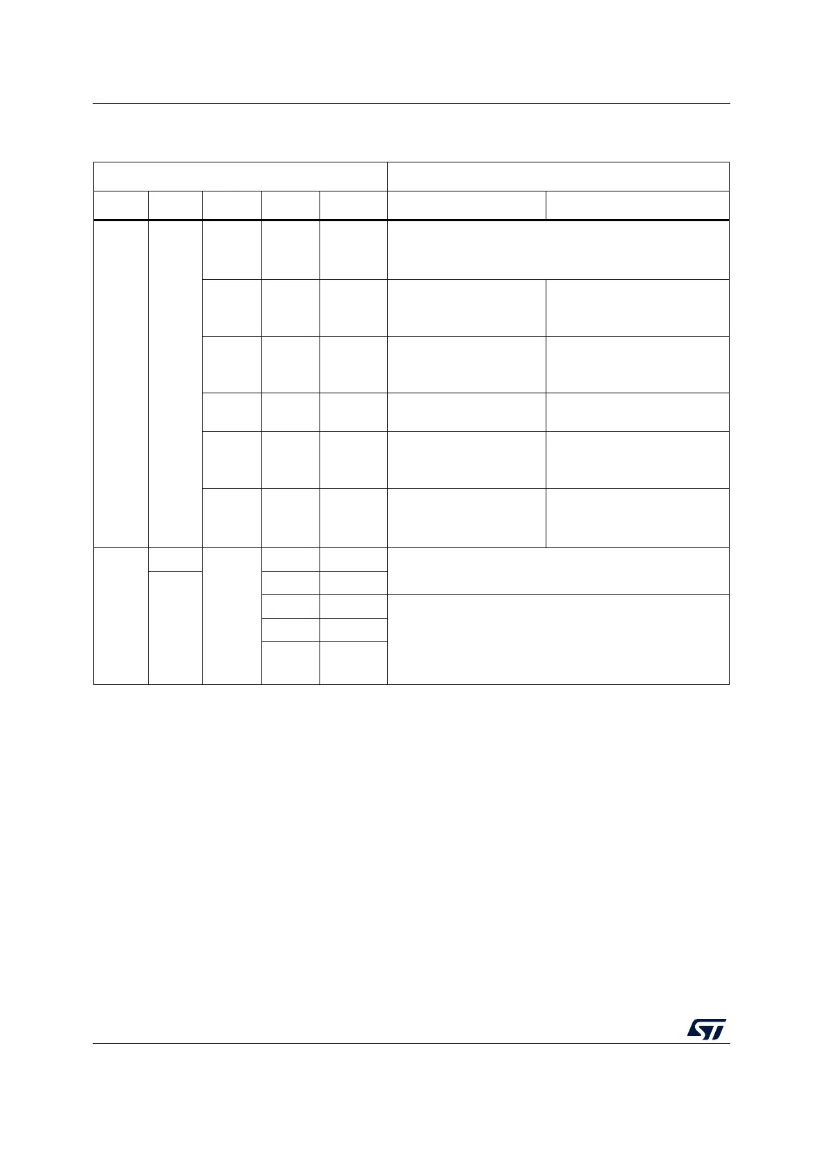 Page #932 background image