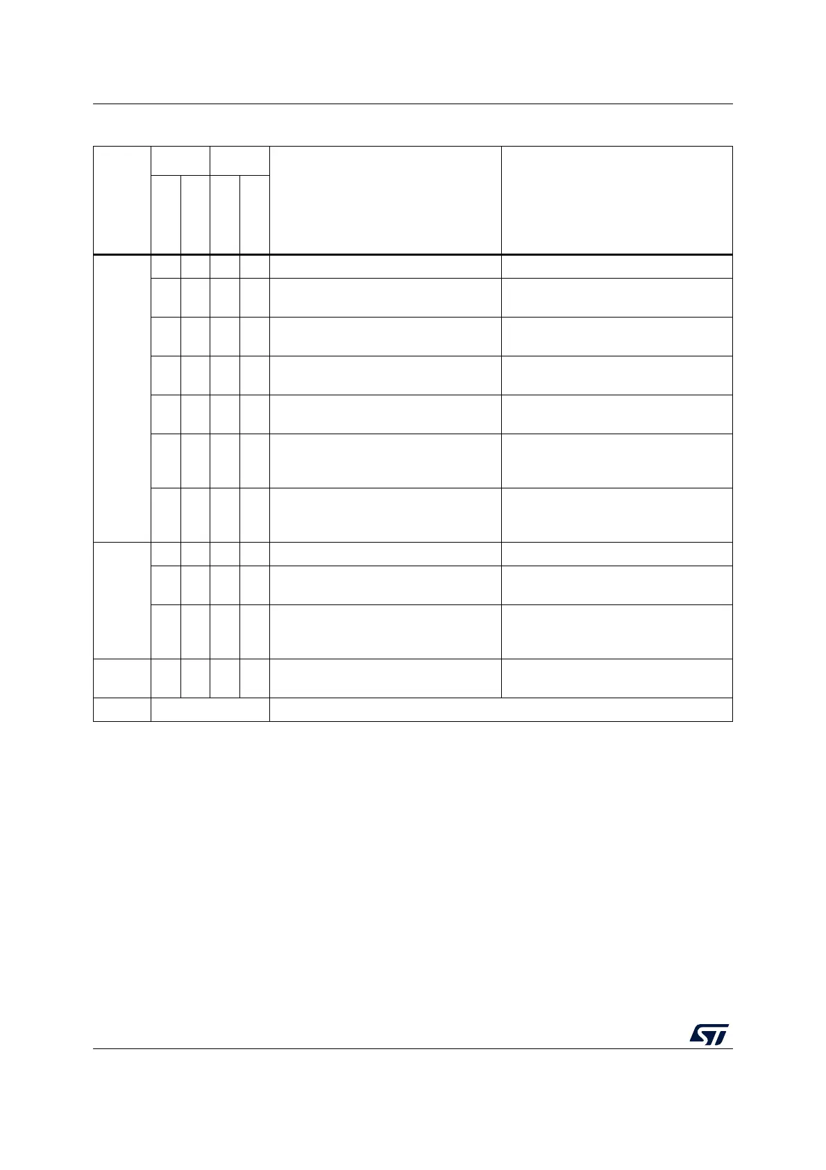 Page #252 background image