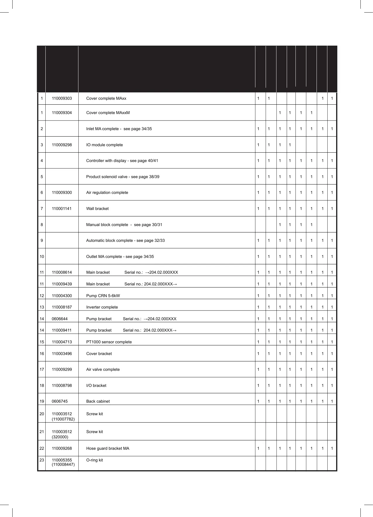 Page #29 background image