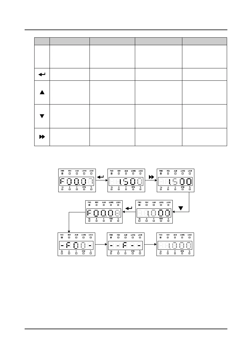 Page #51 background image