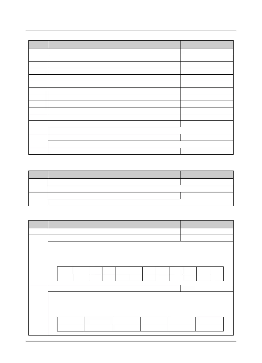 Page #57 background image