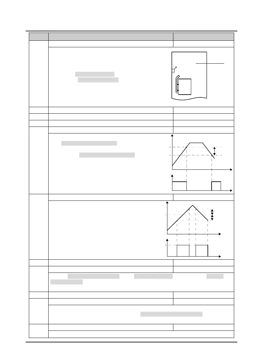 Page #65 background image