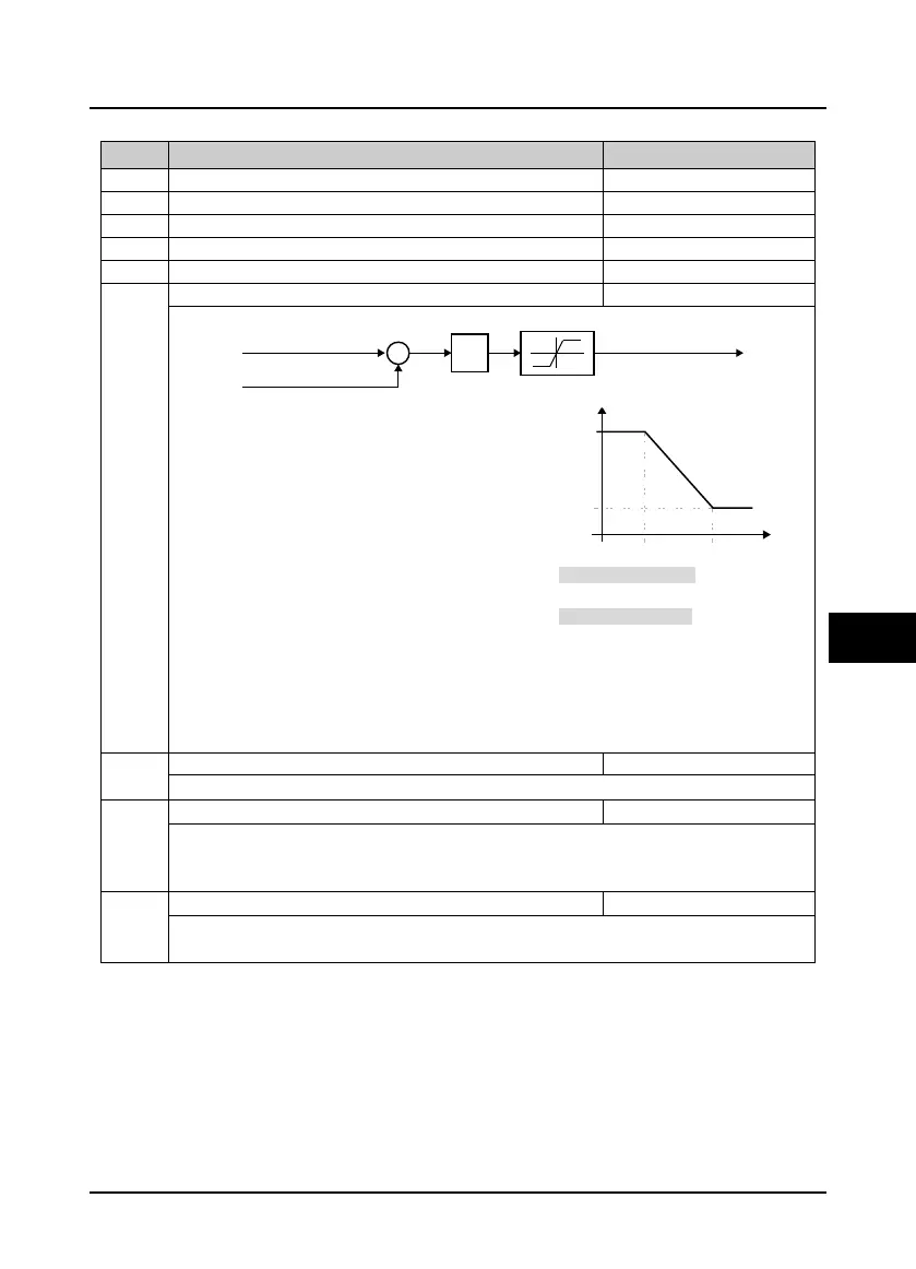 Page #70 background image