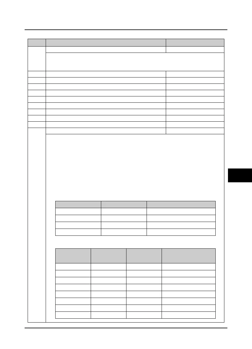 Page #74 background image