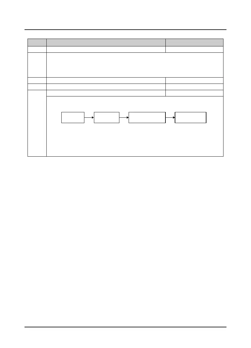 Page #77 background image