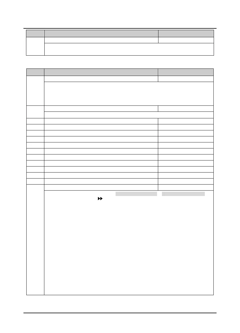Page #79 background image