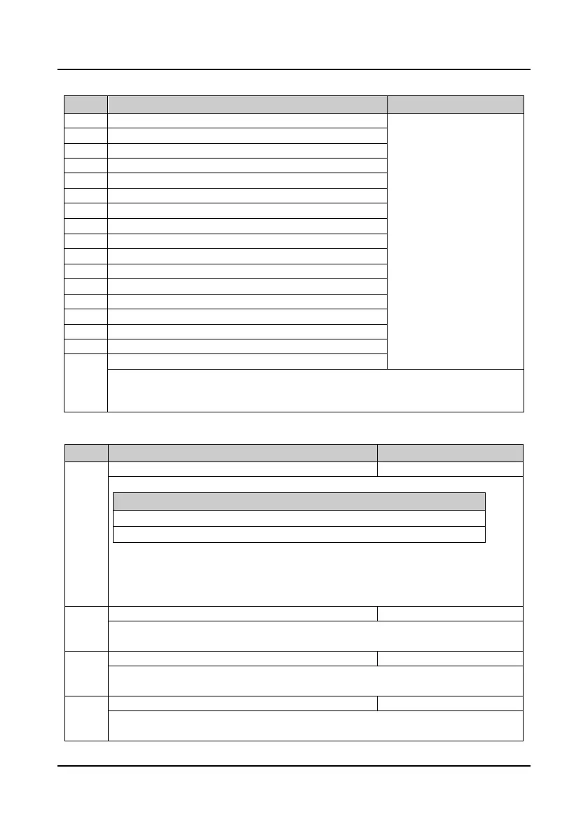 Page #83 background image