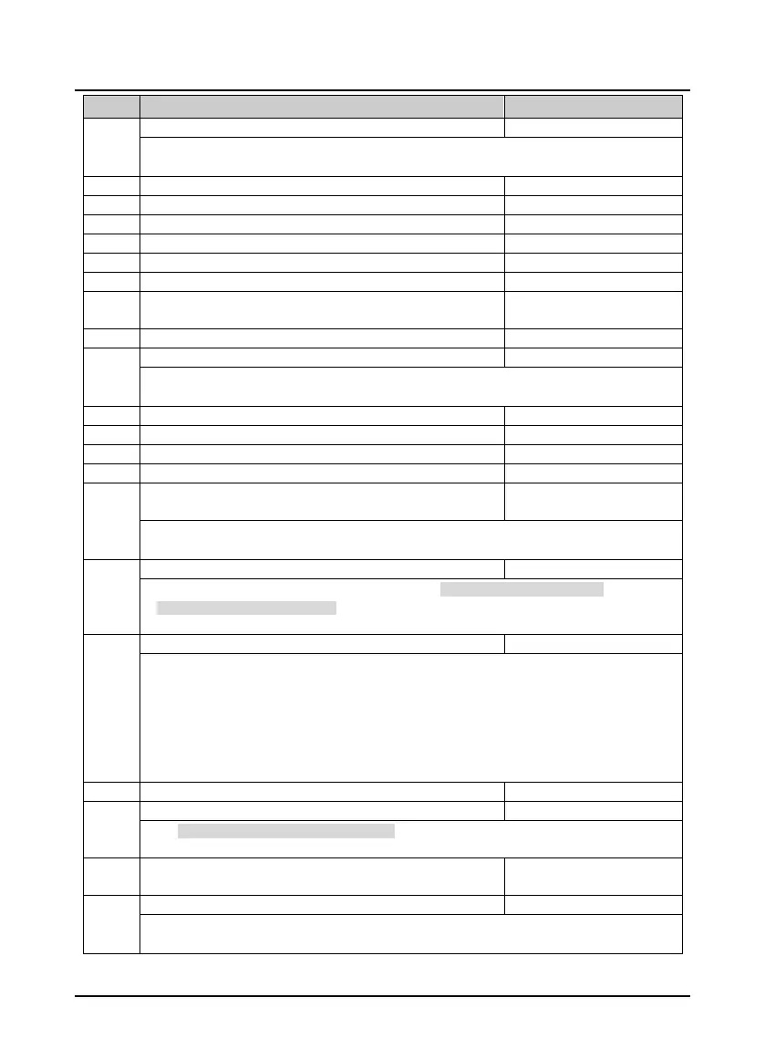 Page #85 background image