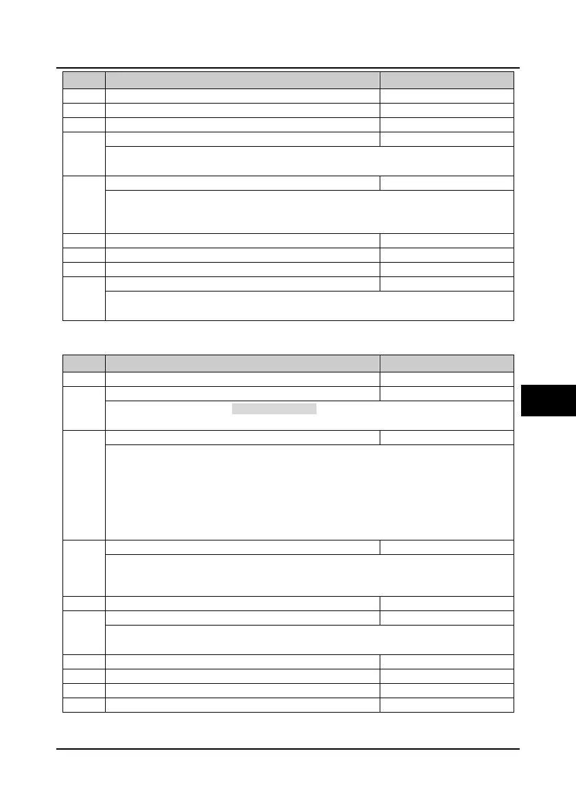 Page #86 background image