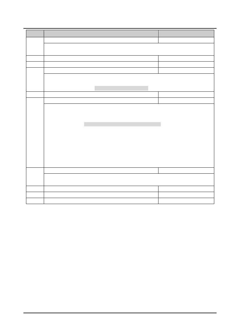 Page #87 background image