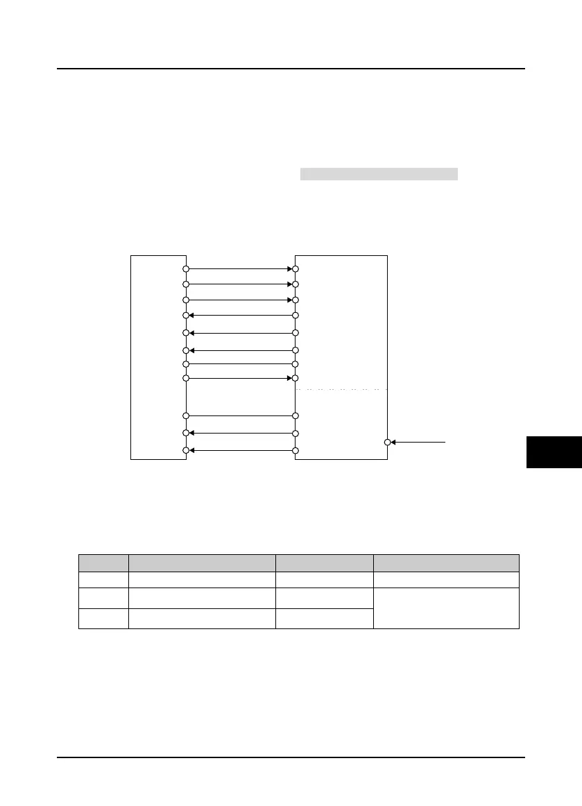 Page #94 background image