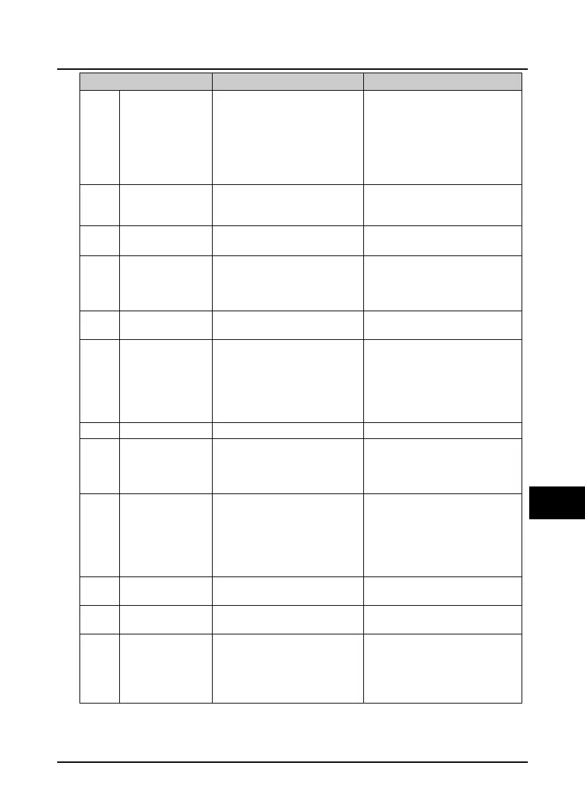 Page #100 background image